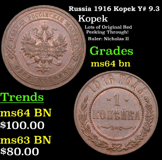 Russia 1916 Kopek Y# 9.3 Grades Choice Unc BN