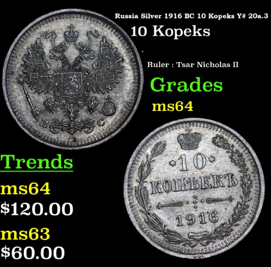 Russia Silver 1916 BC 10 Kopeks Y# 20a.3 Grades Choice Unc