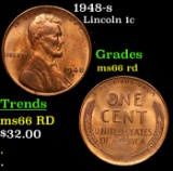 1948-s Lincoln Cent 1c Grades GEM+ Unc RD