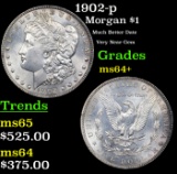 1902-p Morgan Dollar $1 Grades Choice+ Unc