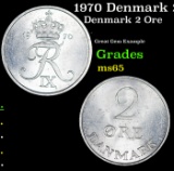 1970 Denmark 2 Ore KM-840.2 Grades GEM Unc