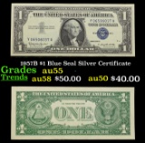1957B $1 Blue Seal Silver Certificate Grades Choice AU