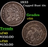 1833 Capped Bust Dime 10c Grades vf++
