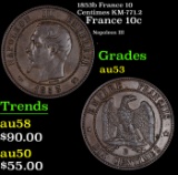 1853b France 10 Centimes KM-771.2 Grades Select AU