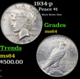 1934-p Peace Dollar $1 Grades Choice Unc