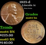 1925-d Lincoln Cent 1c Grades Choice Unc BN