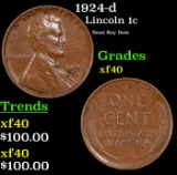1924-d Lincoln Cent 1c Grades xf