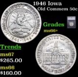 1946 Iowa Old Commem Half Dollar 50c Graded ms66+ BY SEGS