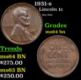 1931-s Lincoln Cent 1c Grades Choice Unc BN