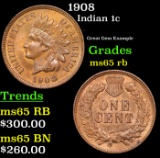 1908 Indian Cent 1c Grades GEM Unc RB