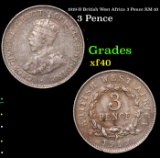 1919-H British West Africa 3 Pence KM-10 Grades xf