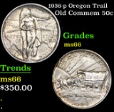 1936-p Oregon Trail Old Commem Half Dollar 50c Grades GEM+ Unc