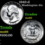 1943-d Washington Quarter 25c Grades GEM+ Unc