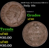 1893R Italy 10 Centesimi KM-27.2 Grades xf