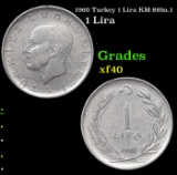 1960 Turkey 1 Lira KM-889a.1 Grades xf