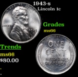 1943-s Lincoln Cent 1c Grades GEM+ Unc