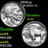 1920-p Buffalo Nickel 5c Grades Select AU