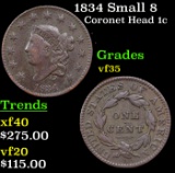 1834 Small 8 Coronet Head Large Cent 1c Grades vf++