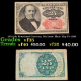 1874 25c Fractional Currency, 5th Issue, Short Key Fr-1309  Grades vf++