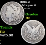 1895-o Morgan Dollar $1 Grades f, fine