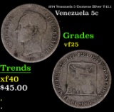 1874 Venezuela 5 Centavos Silver Y-12.1 Grades vf+