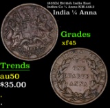1835(b) British India East Indies Co 1/4 Anna KM-446.2 Grades xf+
