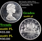 1965 Canada 1 Dollar Silver (Small Beads Pointed 5) Canada Dollar KM-64.1 $1 Grades GEM+ UNC PL