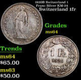 1920B Switzerland 1 Franc Silver KM-24 Grades Choice Unc