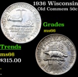 1936 Wisconsin Old Commem Half Dollar 50c Grades GEM+ Unc