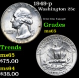 1949-p Washington Quarter 25c Grades GEM Unc