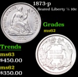 1873-p Seated Liberty Half Dime 1/2 10c Grades Select Unc
