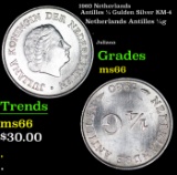 1960 Netherlands Antilles 1/4 Gulden Silver KM-4 Grades GEM+ Unc