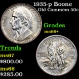 1935-p Boone Old Commem Half Dollar 50c Graded ms66+ BY SEGS