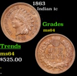 1863 Indian Cent 1c Grades Choice Unc
