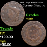 1828 Large Narrow Date Coronet Head Large Cent 1c Grades vg+