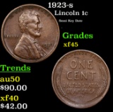 1923-s Lincoln Cent 1c Grades xf+