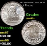 1963 Switzerland 1 Franc KM-24 Grades GEM++ Unc
