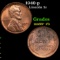 1940-p Lincoln Cent 1c Grades GEM++ RB