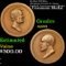 No Date US Mint Abraham Lincoln & James Garfield Commemorative Medal Grades Choice Unc