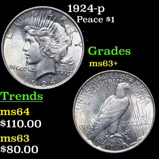 1924-p Peace Dollar $1 Grades Select+ Unc