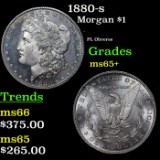 1880-s Morgan Dollar $1 Grades GEM+ Unc