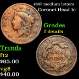 1837 medium letters Coronet Head Large Cent 1c Grades f details