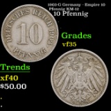 1903-G Germany - Empire 10 Pfennig KM-12 Grades vf++