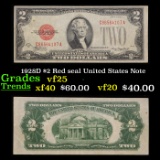 1928D $2 Red seal United States Note Grades vf+