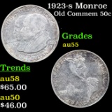 1923-s Monroe Old Commem Half Dollar 50c Grades Choice AU