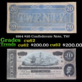 1864 $20 Confederate Note, T67 Grades Select CU