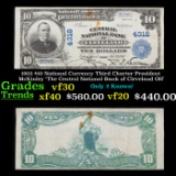1902 $10 National Currency Third Charter President McKinley 'The Central National Bank of Cleveland