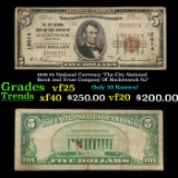 1929 $5 National Currency 'The City National Bank and Trust Company Of Hackensack NJ' Grades vf+