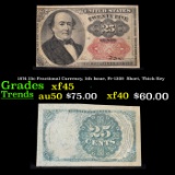 1874 25c Fractional Currency, 5th Issue, Fr-1309  Short, Thick Key Grades xf+