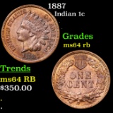 1887 Indian Cent 1c Grades Choice Unc RB